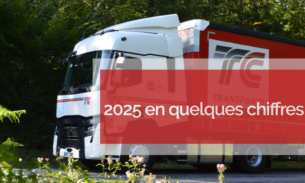 Visuel actualité 2025 en quelques chiffres